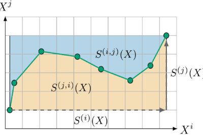 Agrandir l'image 73871, fenêtre modale